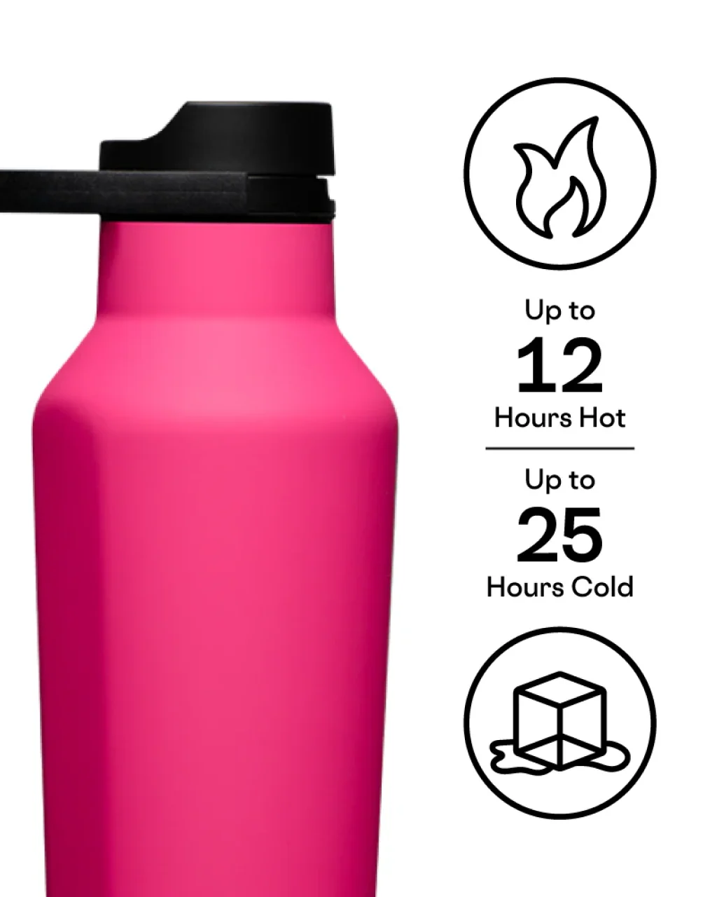 Corkcicle Sport Canteen - 32oz - Image 9