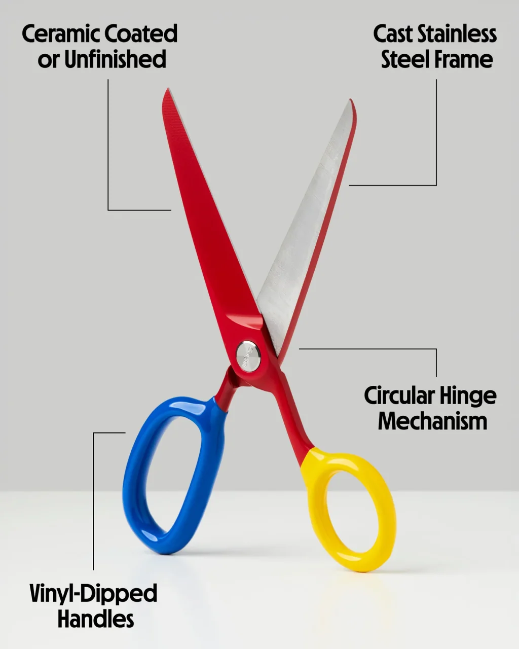 Craighill Chroma Scissors - Image 5