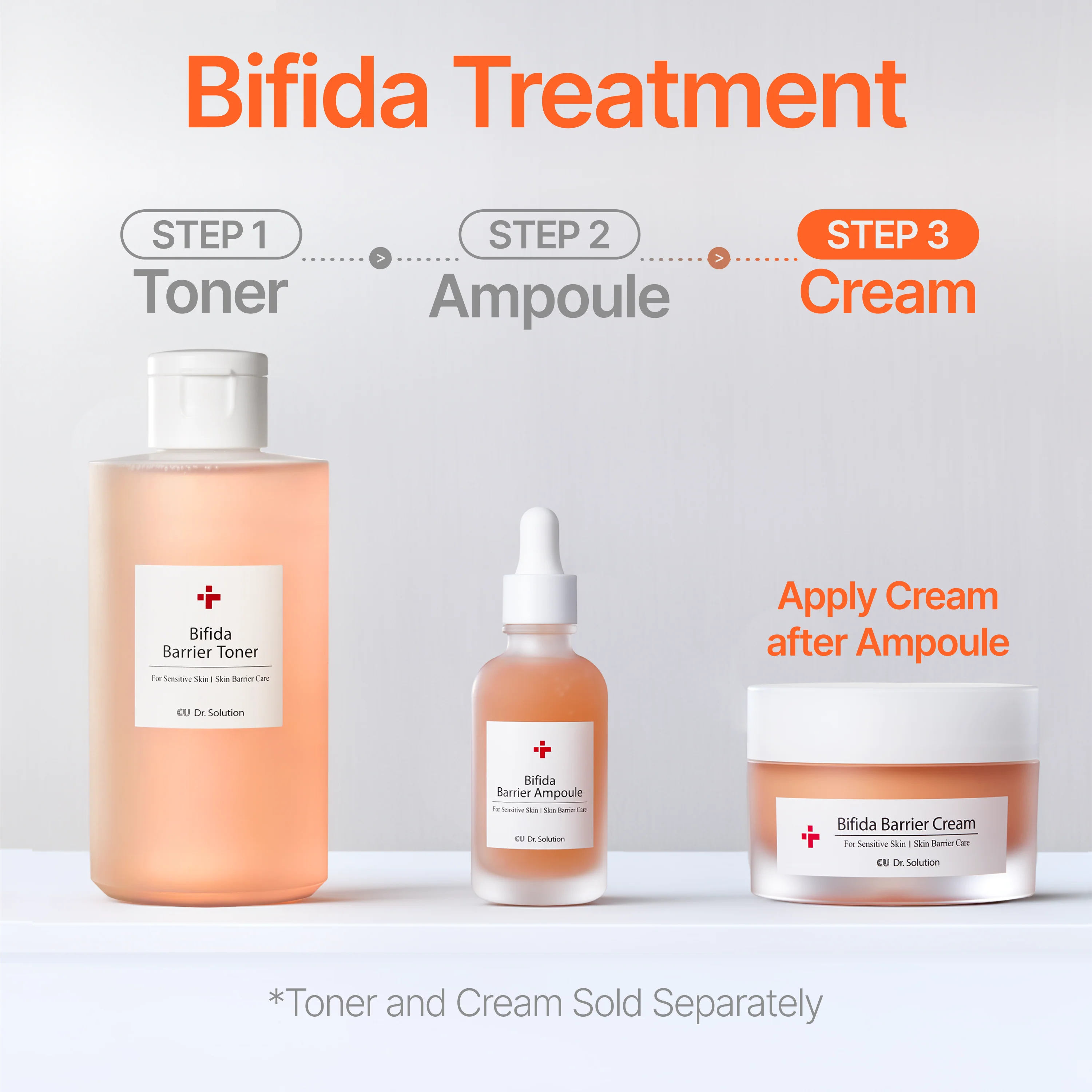 CU Dr. Solution Bifida Cream - Image 6