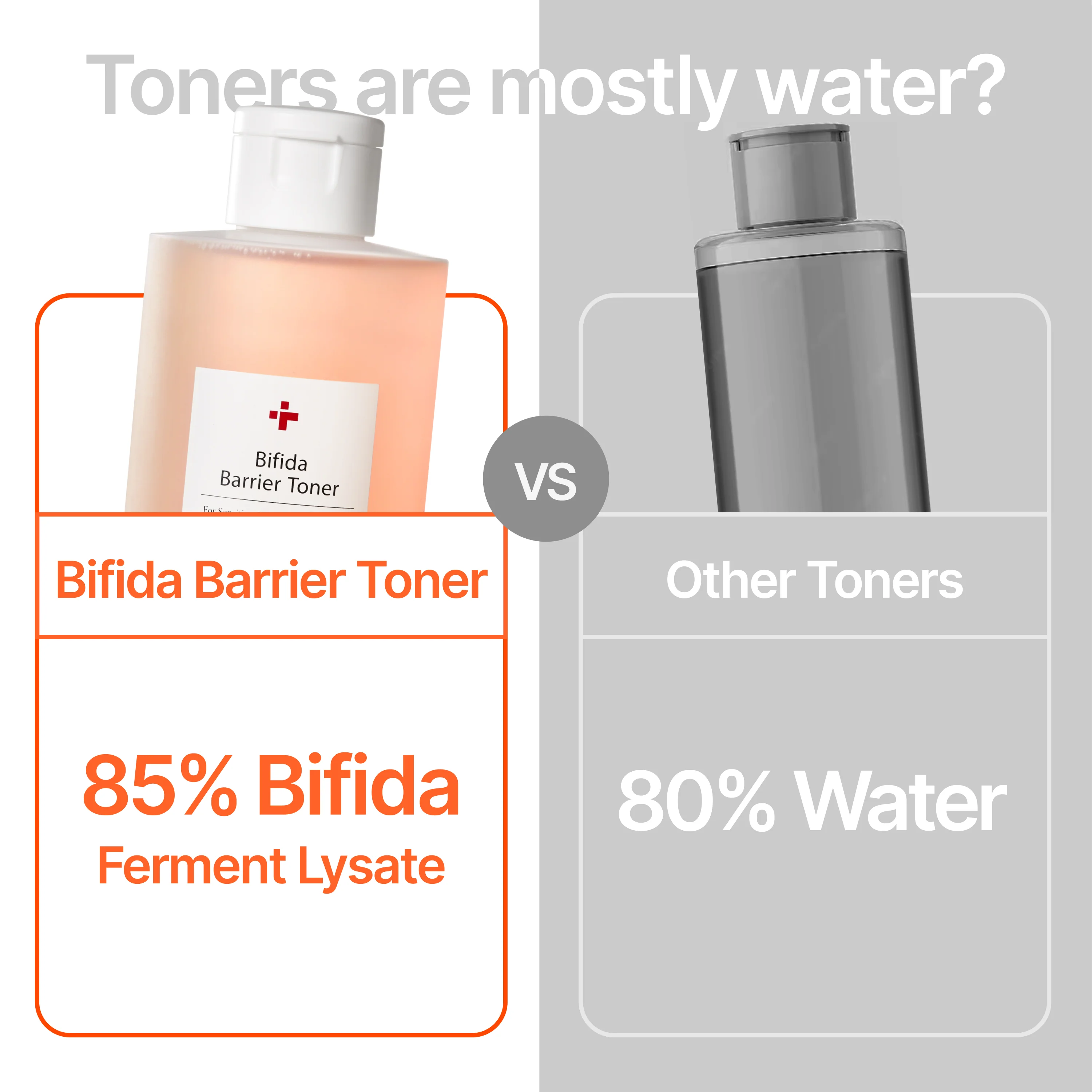 CU Dr. Solution Bifida Toner - Image 3
