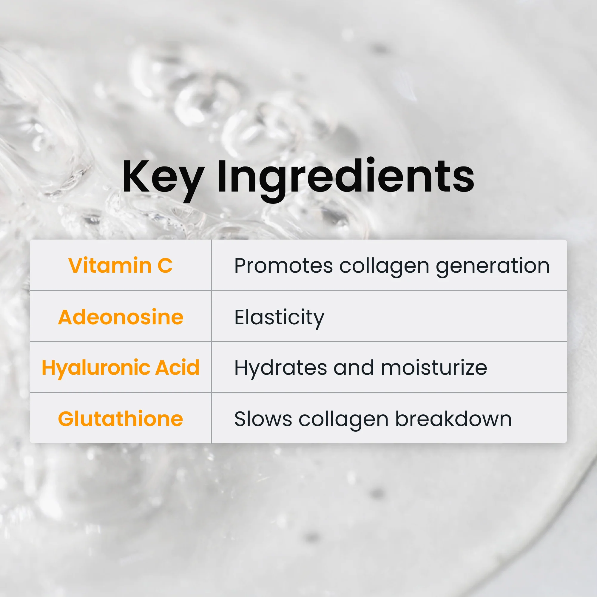CU Dr. Solution Niacinamide 20% Ampoule - Image 5