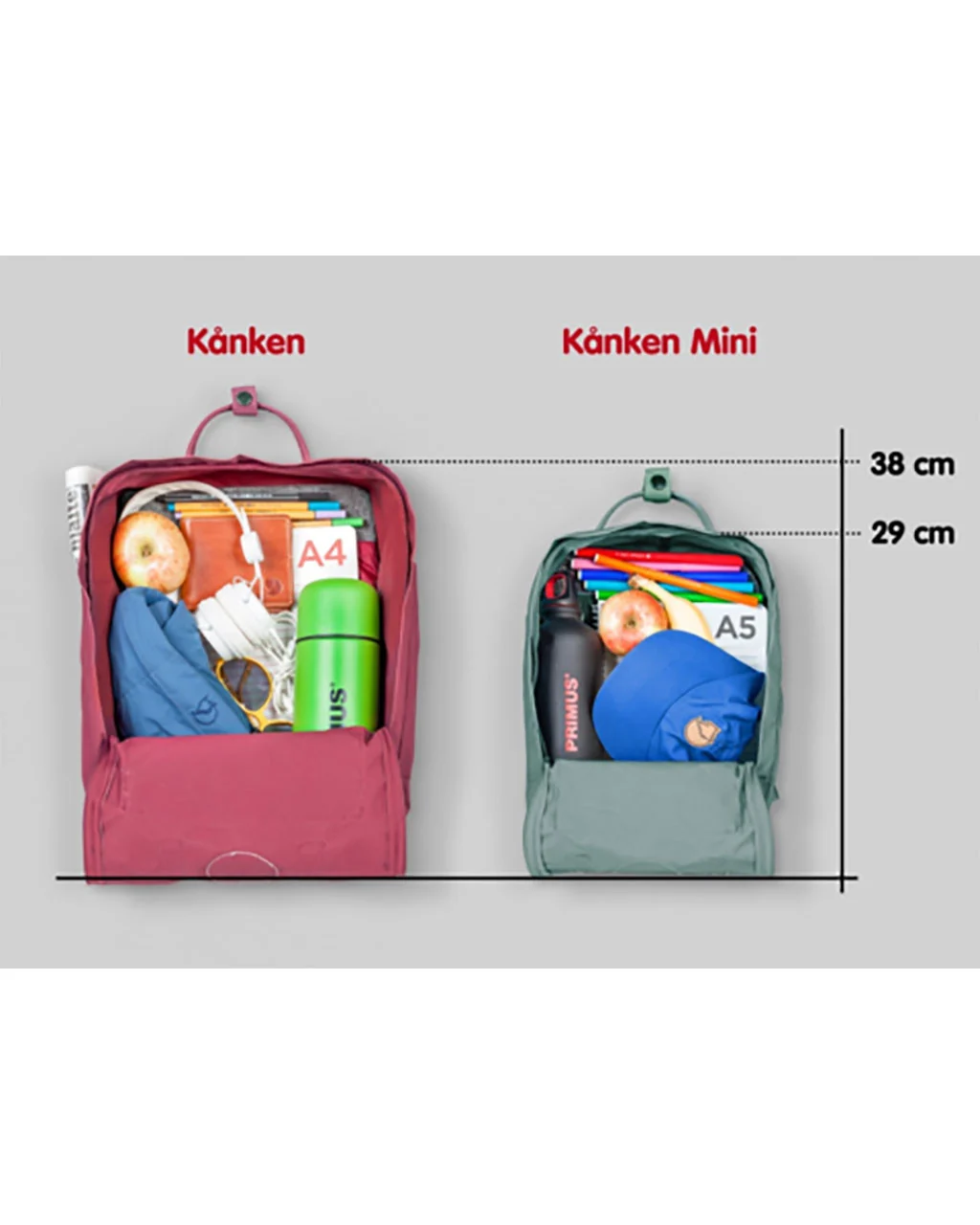 Fjallraven Kanken Mini Backpack - Image 3