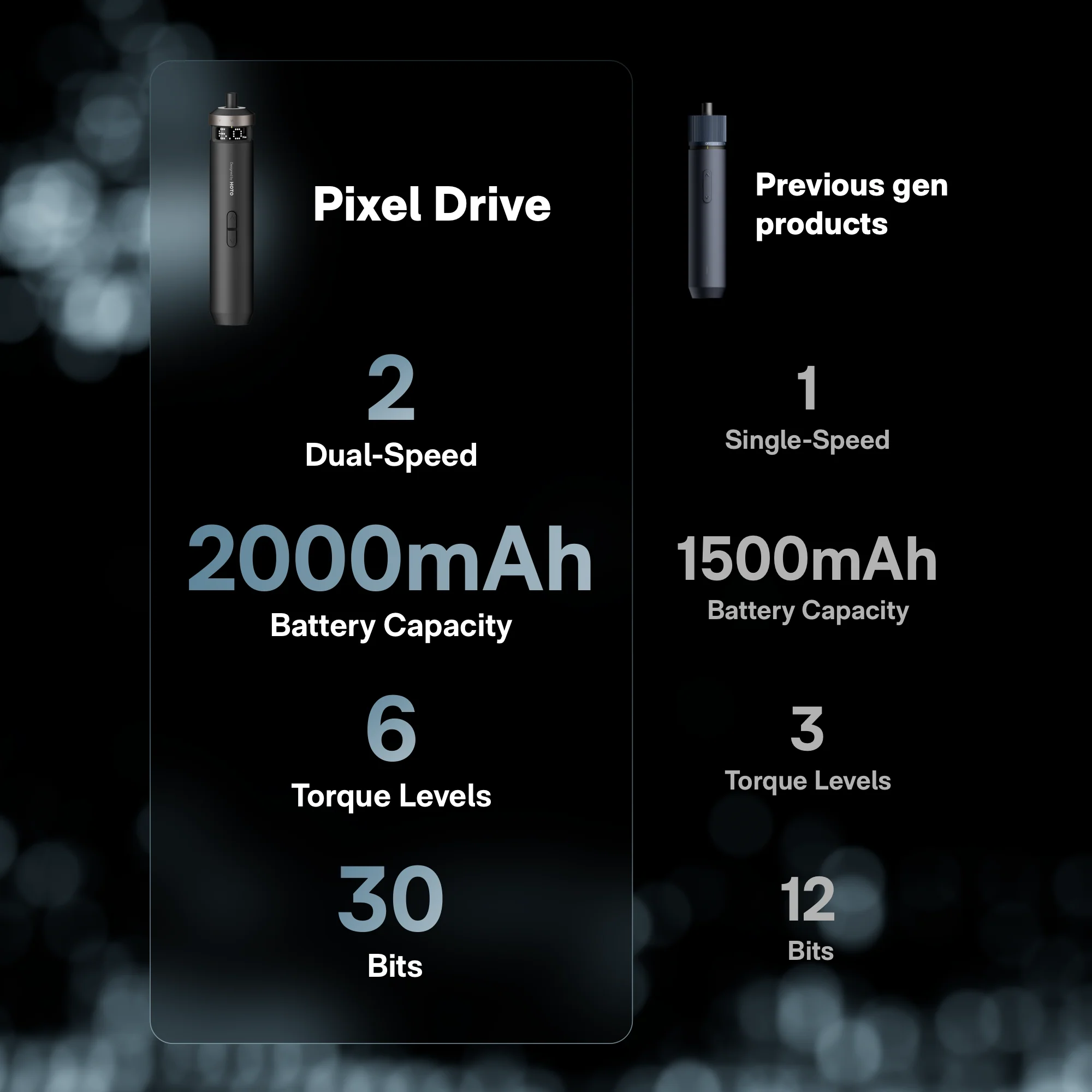 HOTO PixelDrive Cordless Screwdriver - Image 10