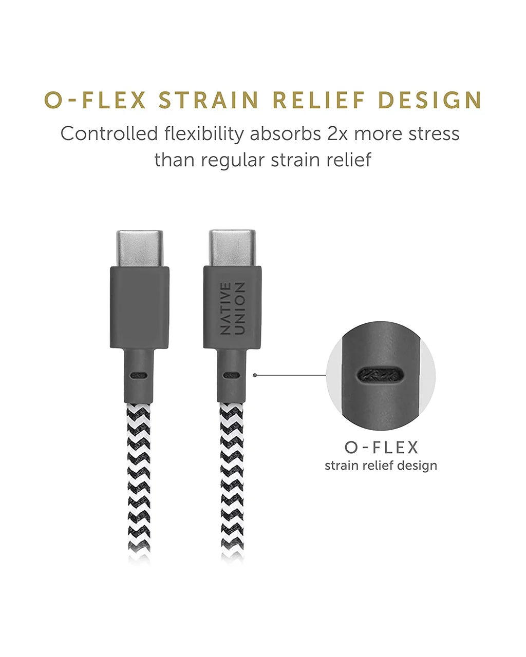 Native Union Belt Cable 4ft (USB-C to USB-C) - Image 3