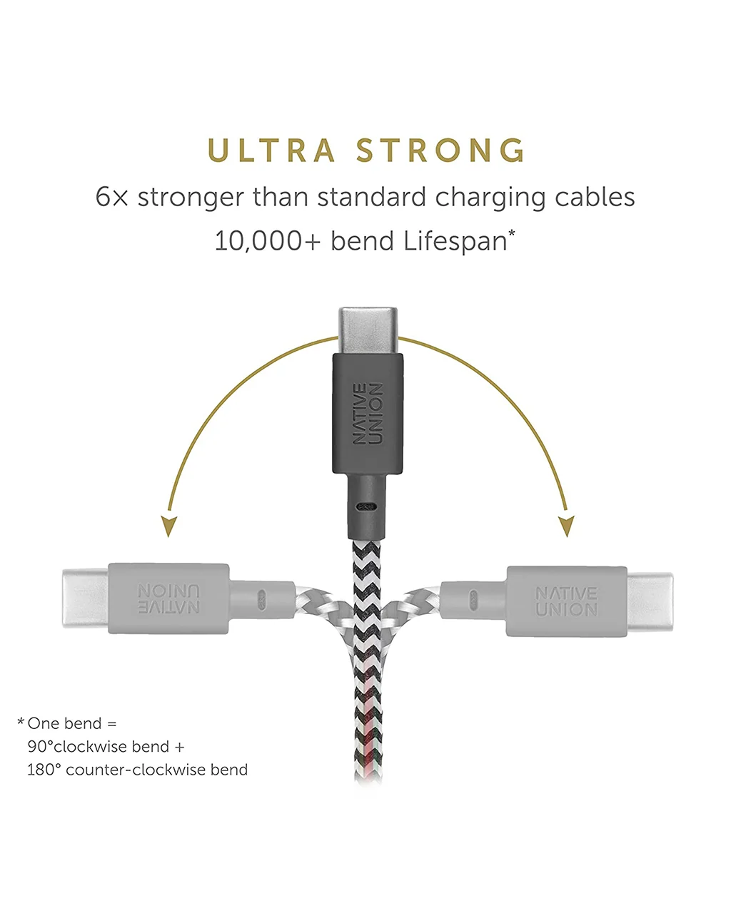 Native Union Belt Cable 4ft (USB-C to USB-C) - Image 4
