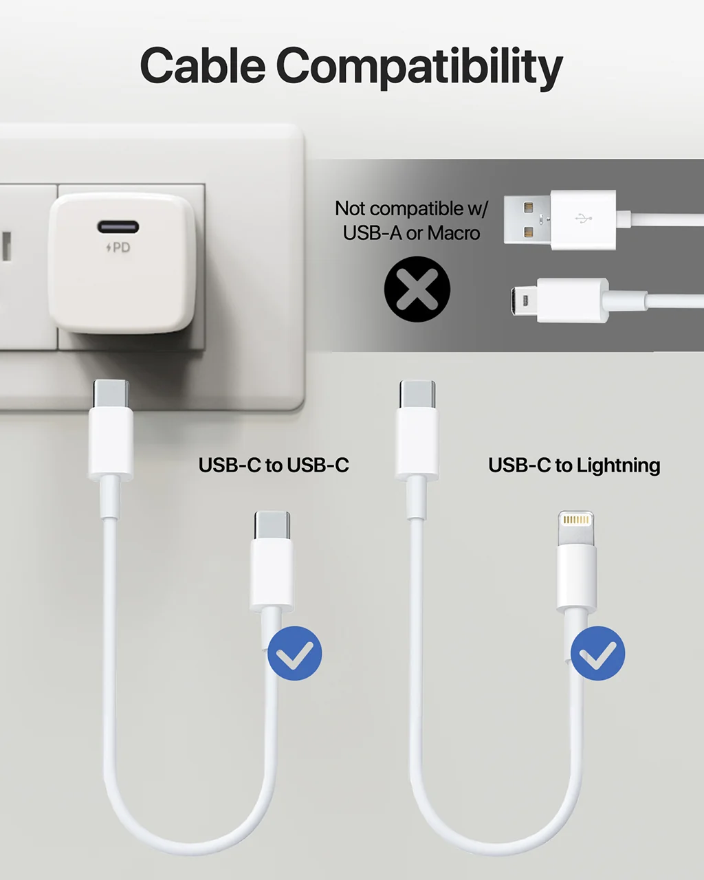 OCOMMO 20W USB-C Power Adapter - Image 6