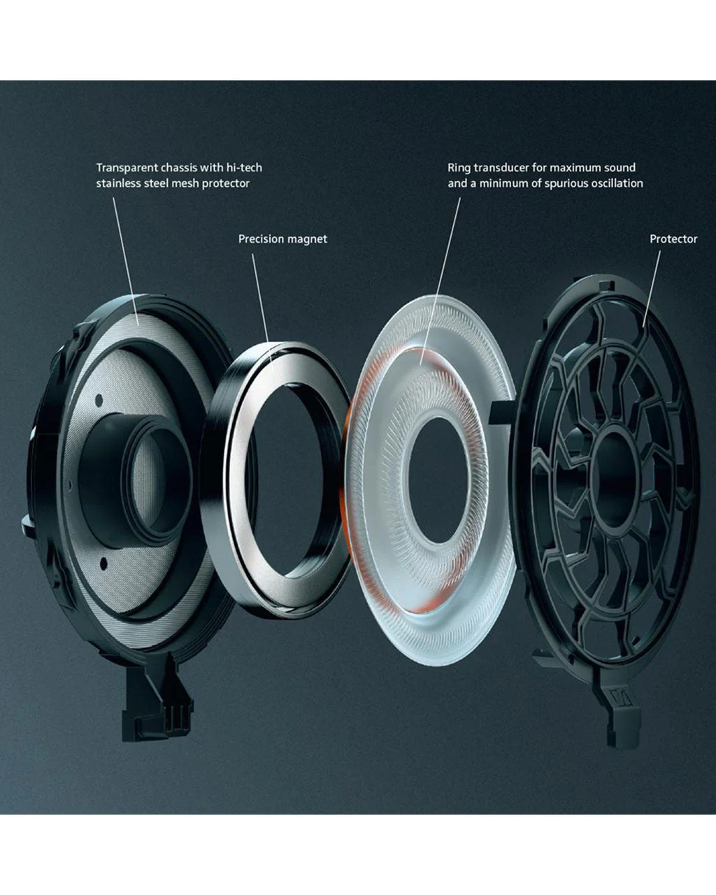 Sennheiser Audiophile HD 800 S Reference Headphone System - Image 8
