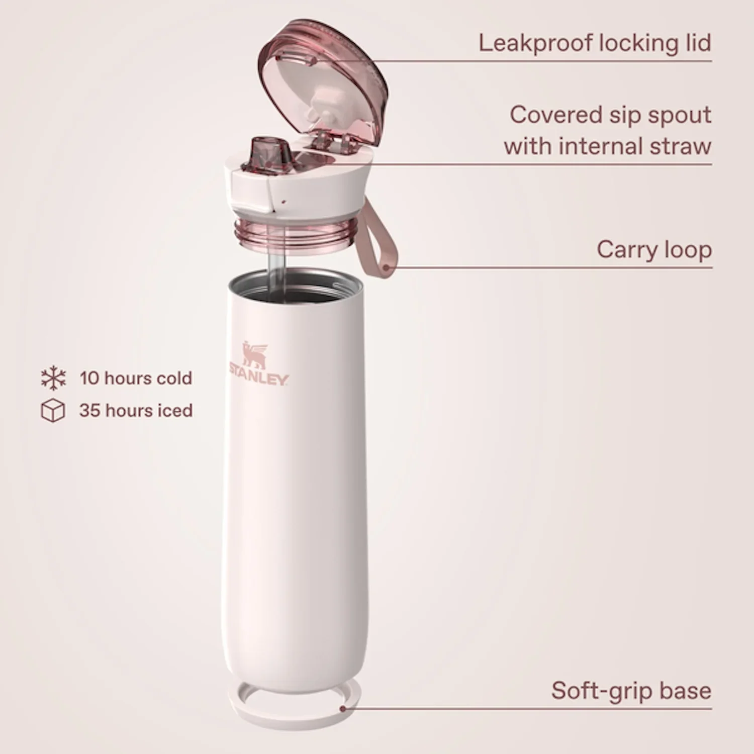 STANLEY The Flowstate Spring Bottle | 20 OZ - Image 5