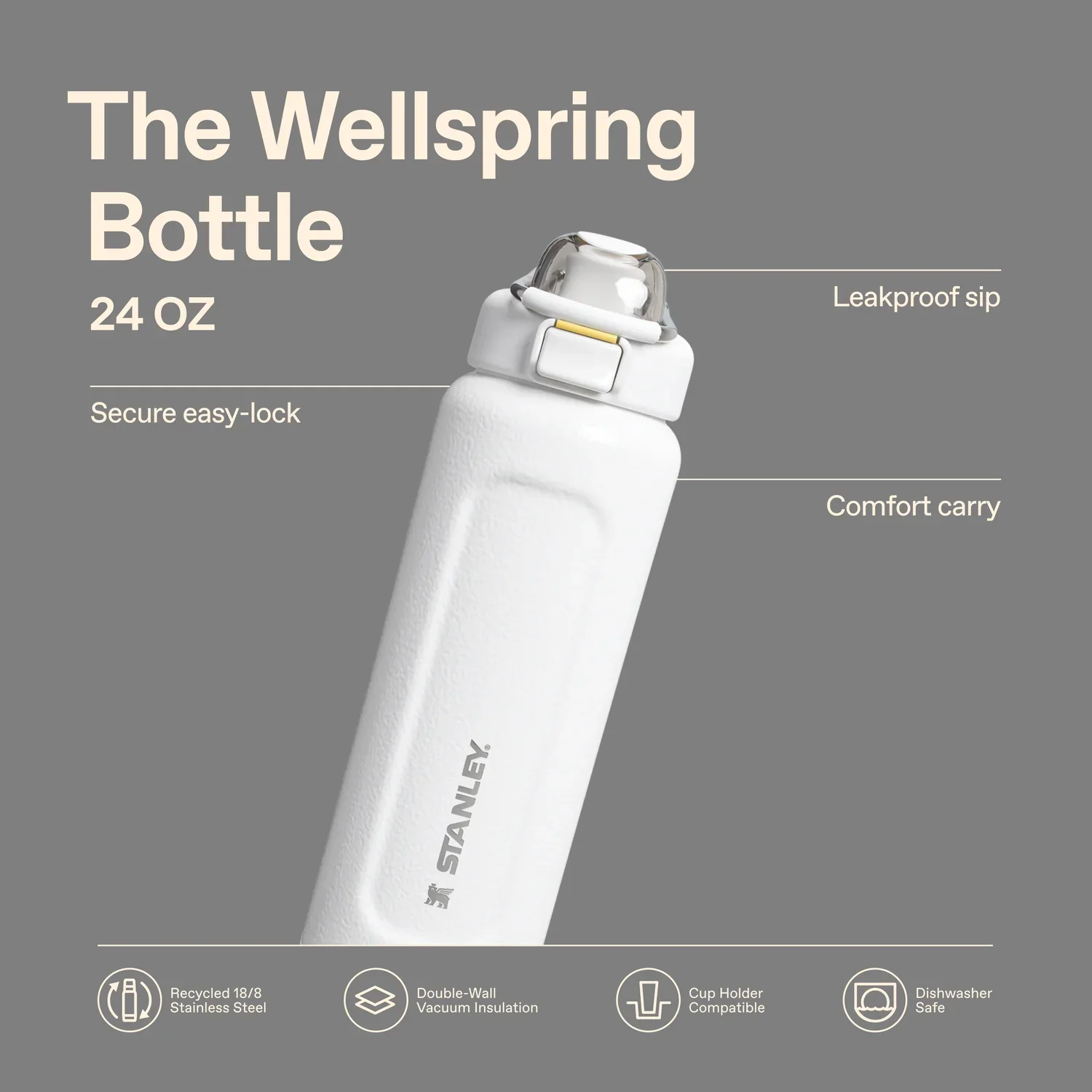 STANLEY The Wellspring Bottle | 24 OZ - Image 4