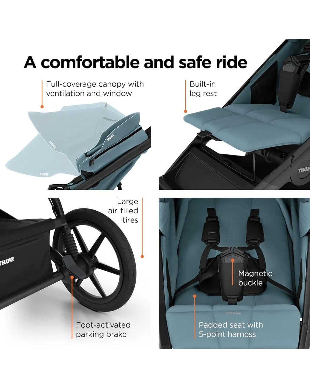 Thule Urban Glide 3 Black with Magnetic Buckle - Image 5